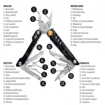 Daudzfunkciju plakstangas EXCALIBUR