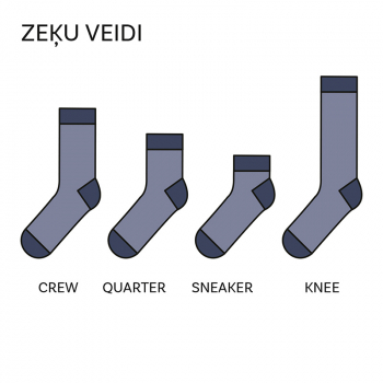 Ikdienas klasiskās zeķes