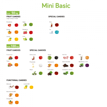 Reklāmas karameles MINI BASIC 3g