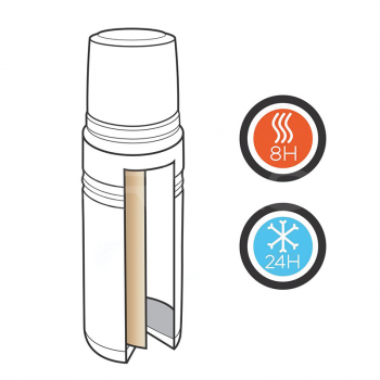 Termoss SWISS PEAK ELITE COPPER 0,5l, 1l